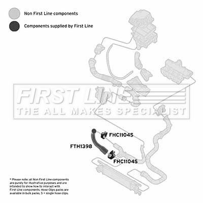 FTH1398 FIRST LINE Трубка нагнетаемого воздуха