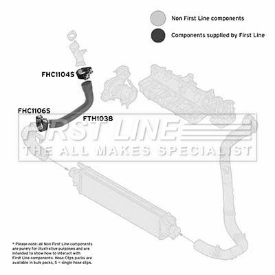 FTH1038 FIRST LINE Трубка нагнетаемого воздуха