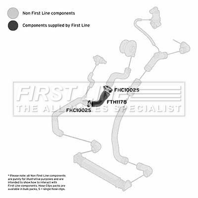 FTH1178 FIRST LINE Трубка нагнетаемого воздуха