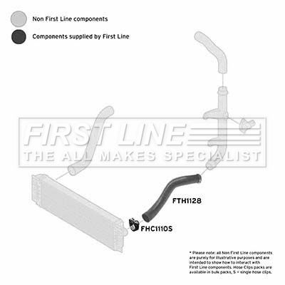 FTH1128 FIRST LINE Трубка нагнетаемого воздуха