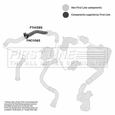 FTH1285 FIRST LINE Трубка нагнетаемого воздуха