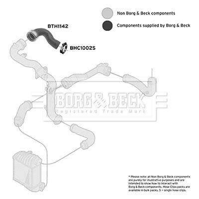 BTH1142 BORG & BECK Трубка нагнетаемого воздуха