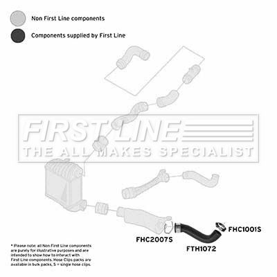 FTH1072 FIRST LINE Трубка нагнетаемого воздуха