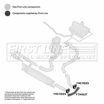 FTH1037 FIRST LINE Трубка нагнетаемого воздуха