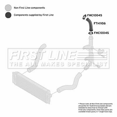 FTH1106 FIRST LINE Трубка нагнетаемого воздуха