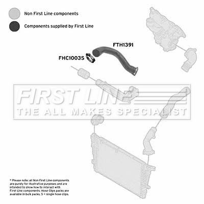 FTH1391 FIRST LINE Трубка нагнетаемого воздуха