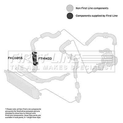 FTH1433 FIRST LINE Трубка нагнетаемого воздуха