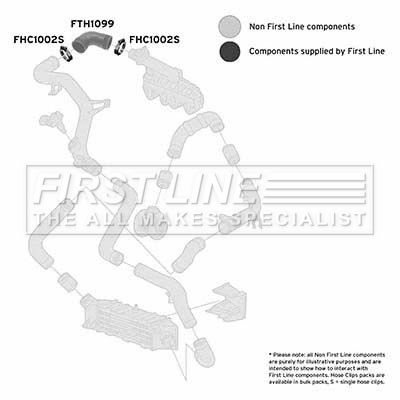 FTH1099 FIRST LINE Трубка нагнетаемого воздуха