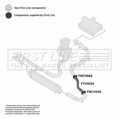 FTH1034 FIRST LINE Трубка нагнетаемого воздуха