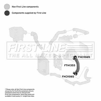 FTH1353 FIRST LINE Трубка нагнетаемого воздуха