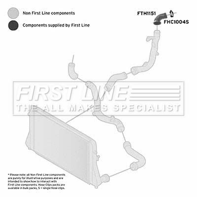 FTH1151 FIRST LINE Трубка нагнетаемого воздуха