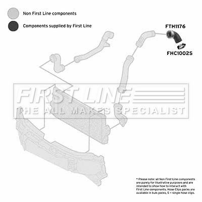 FTH1176 FIRST LINE Трубка нагнетаемого воздуха