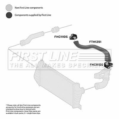 FTH1351 FIRST LINE Трубка нагнетаемого воздуха