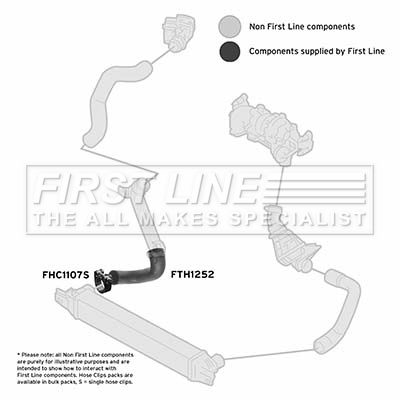 FTH1252 FIRST LINE Трубка нагнетаемого воздуха