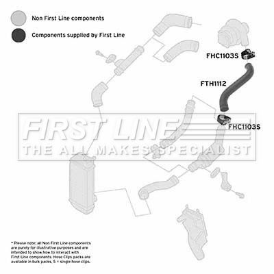 FTH1112 FIRST LINE Трубка нагнетаемого воздуха