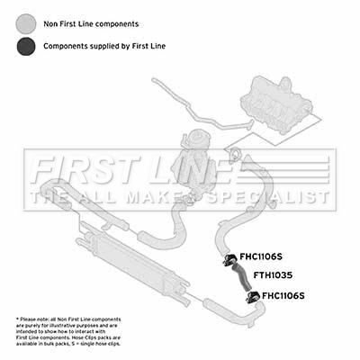 FTH1035 FIRST LINE Трубка нагнетаемого воздуха