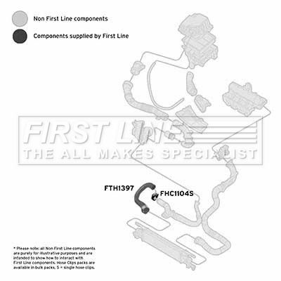 FTH1397 FIRST LINE Трубка нагнетаемого воздуха