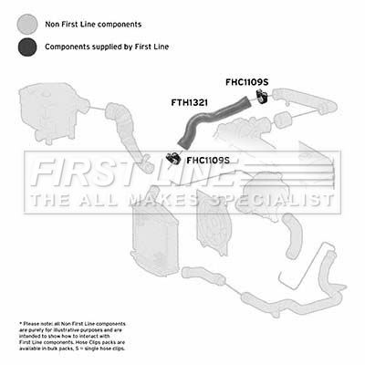 FTH1321 FIRST LINE Трубка нагнетаемого воздуха