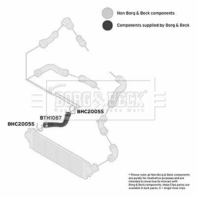 BTH1087 BORG & BECK Трубка нагнетаемого воздуха