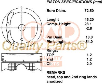 10003103 IAP QUALITY PARTS Поршень