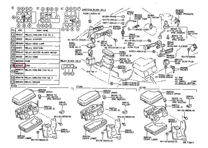 Предохранитель (9098209005) Toyota 90982-09005