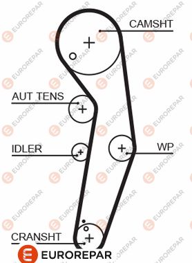 EUROREPAR 1633129580 Зубчатый ремень