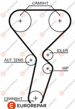 EUROREPAR 1633132180 Зубчатый ремень