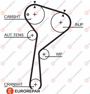 EUROREPAR 1633142880 Зубчатый ремень