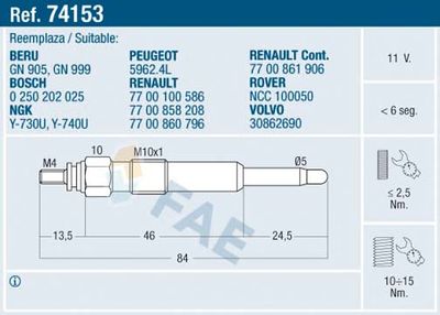 74153 FAE Свеча накаливания