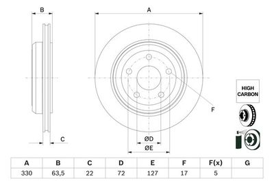 0986479G84 BOSCH Тормозной диск