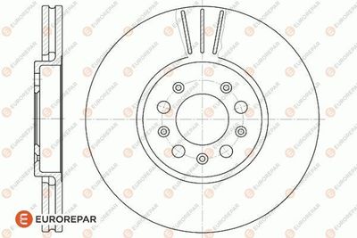 1618882980 EUROREPAR Тормозной диск