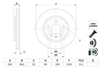 0986479E01 BOSCH Тормозной диск