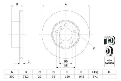 0986479A18 BOSCH Тормозной диск