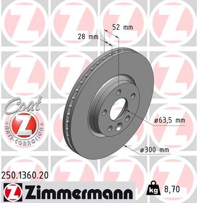 250136020 ZIMMERMANN Тормозной диск