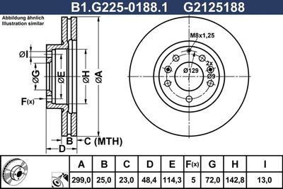 B1G22501881 GALFER Тормозной диск