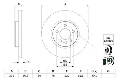 0986479F04 BOSCH Тормозной диск