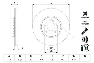 0986479H47 BOSCH Тормозной диск