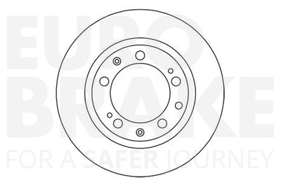 5815205601 EUROBRAKE Тормозной диск