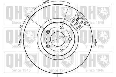 BDC4355 QUINTON HAZELL Тормозной диск