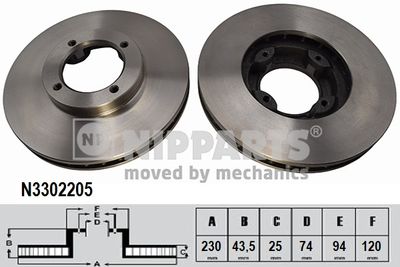 N3302205 NIPPARTS Тормозной диск