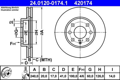 24012001741 ATE Тормозной диск