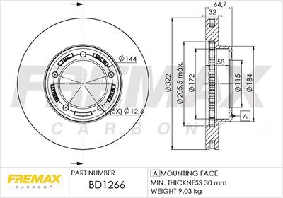 BD1266 FREMAX Тормозной диск