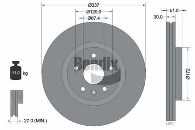 BDS1502 BENDIX Braking Тормозной диск