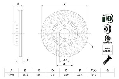 0986479E18 BOSCH Тормозной диск