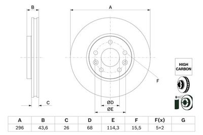 0986479F05 BOSCH Тормозной диск