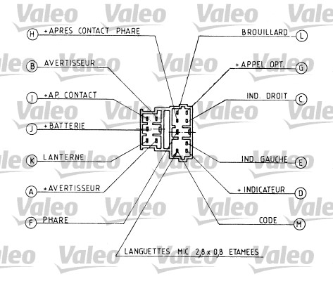 VALEO 251162 Выключатель на рулевой колонке ORIGINAL PART