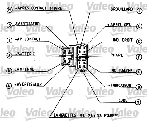 VALEO 251259 Выключатель на рулевой колонке