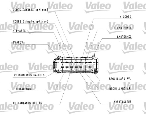 VALEO 251444 Выключатель на рулевой колонке
